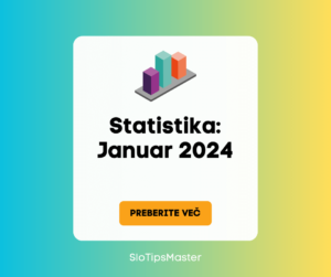 Statistika januar 2024