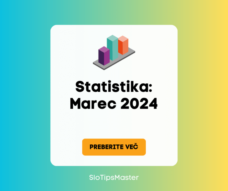 Statistika marec 2024