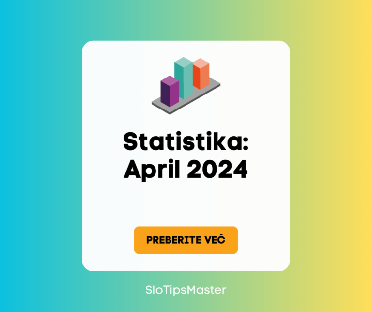 Statistika april 2024